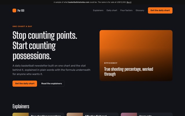 Sample site built on basketballstatsnba.com